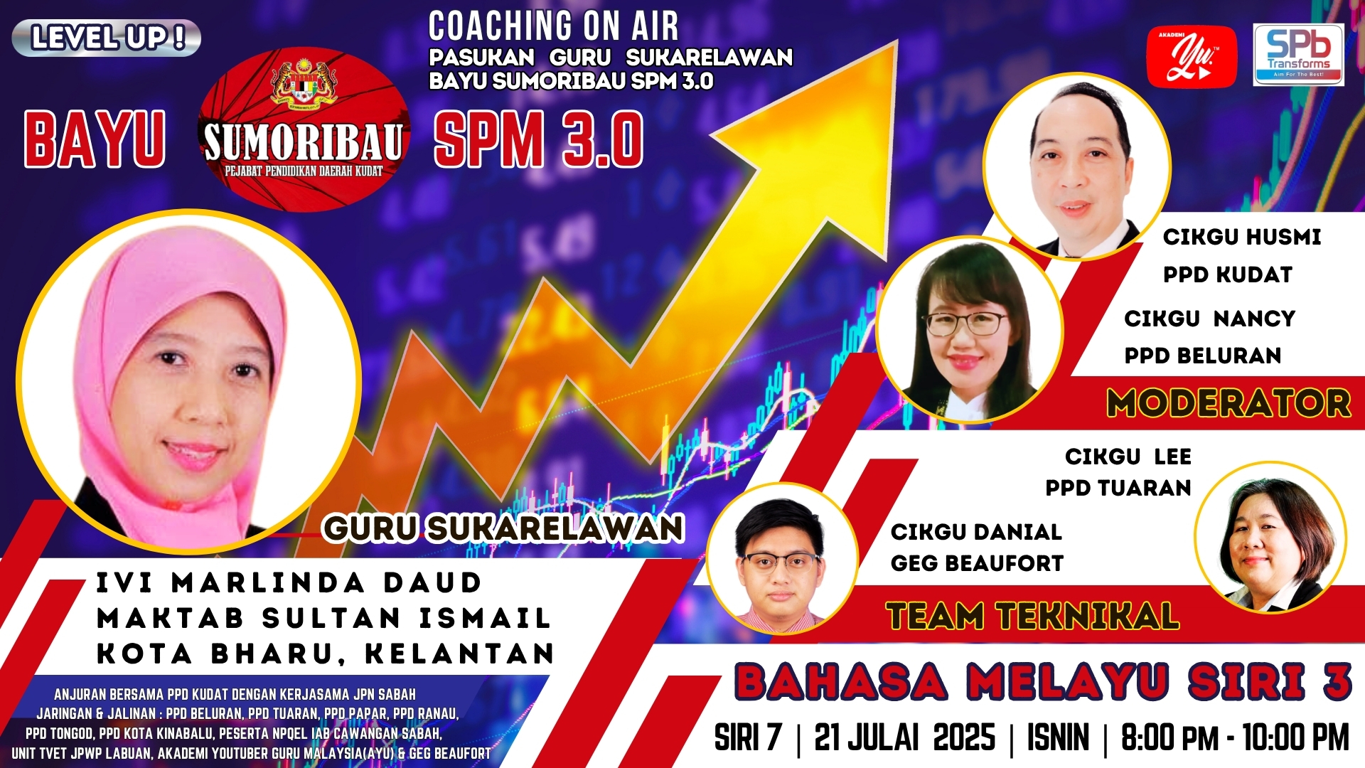 🔴 [LIVE] BAYU SUMORIBAU SPM 3.0 SIRI 7: BAHASA MELAYU SIRI 3 OLEH CIKGU IVI MARLINDA|MAKTAB SULTAN ISMAIL, KELANTAN